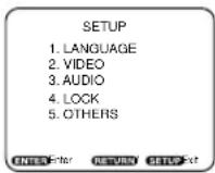 SYLVANIA 6519DA - Press the SETUP button. - 1