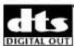 SYLVANIA 6519DA - 19-INCH COLOR TV/DVD 6519DA - 5