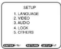 SYLVANIA 6519DA - Press the SETUP button. - 1