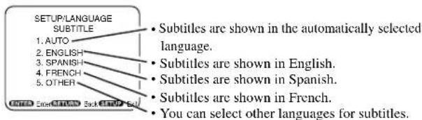 SYLVANIA 6519DA - LANGUAGE SETTINGS - 4