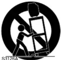 SYLVANIA 6519DA - IMPORTANT SAFEGUARDS - 1