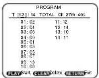 SYLVANIA 6519DA - PROGRAM (Audio CD) - 2