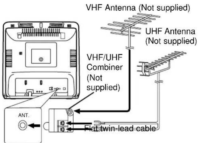 SYLVANIA 6519DA - VHF/UHF SEPARATE ANTENNAS - 1