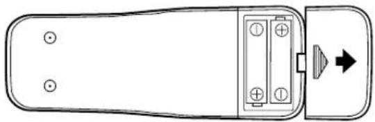 SYLVANIA 6519DA - INSTALLING THE BATTERIES - 1