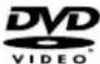 SYLVANIA 6519DA - PLAYABLE DISCS - 1