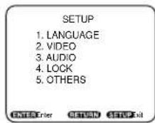 SYLVANIA 6513DA - Press the SETUP button. - 1