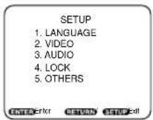 SYLVANIA 6513DA - Press the SETUP button. - 1