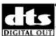 SYLVANIA 6513DA - 13-INCH COLOR TV/DVD 6513DA - 5