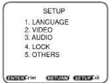 SYLVANIA 6513DA - Press the SETUP button. - 1