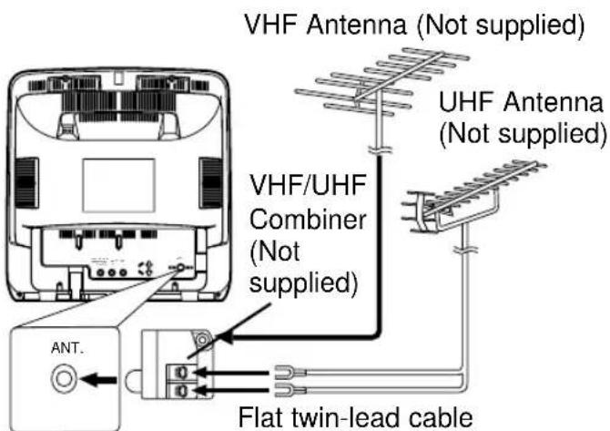 SYLVANIA 6513DA - VHF/UHF SEPARATE ANTENNAS - 1