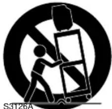 SYLVANIA 6513DA - IMPORTANT SAFEGUARDS - 1