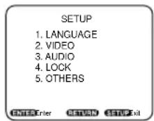 SYLVANIA 6513DA - Press the SETUP button. - 1
