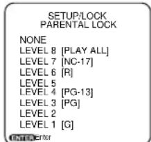 SYLVANIA 6513DA - When LEVEL is selected - 1