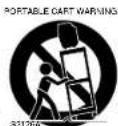 SYLVANIA 6427CTF - IMPORTANT SAFEGUARDS - 1