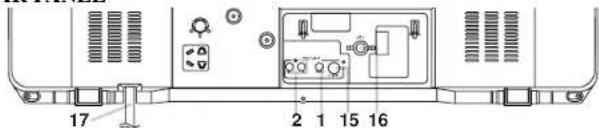SYLVANIA 6427FB - OPERATING CONTROLS AND FUNCTIONS - 3