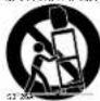 SYLVANIA 6427FB - IMPORTANT SAFEGUARDS - 2