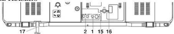 SYLVANIA 6427FB - CONTROLES DE OPERACIÓN Y SUS FUNCIONES - 3