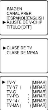 SYLVANIA 6419TBF - [AJUSTE DE LA CALIFICACIÓN DE TV] - 5