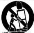 SYLVANIA 6419TBF - IMPORTANT SAFEGUARDS - 1