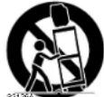 SYLVANIA 6419TBF - IMPORTANTE PARA SU SEGURIDAD - 1
