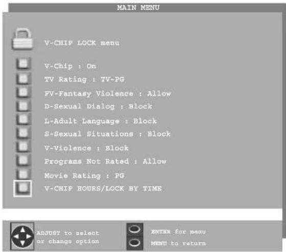 MAIN MENU V-CHIP LOCK menu V-Chip : On TV Rating : TV-PG FV-Fantasy Violence : Allow D-Sexual Dialog : Block L-Adult Language : Block S-Sexual Situations : Block V-Violence : Block Programs Not Rated : Allow Movie Rating : PG V-CHIP HOURS/LOCK BY TIME ADJUST to select or change option ENTER for menu MENU to return