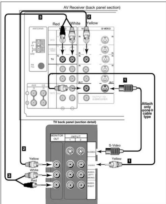MITSUBISHI WT65315A - (Figure 8) - 2