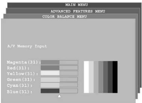 MAIN MENU ADVANCED FEATURES MENU COLOR BALANCE MENU A/V Memory Input Magenta(31): Red(31): Yellow(31): Green(31): Cyan(31): Blue(31):