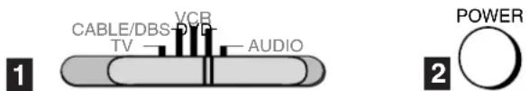 CABLE/DBS-DVD TV VCR AUDIO POWER