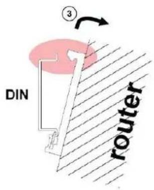 ③ DIN router