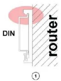 DIN router ①