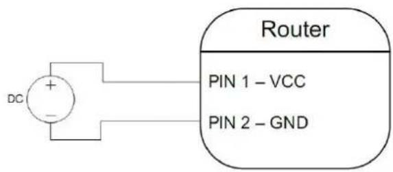 DC + - Router PIN 1 - VCC PIN 2 - GND