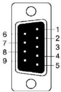 6 7 8 9 1 2 3 4 5