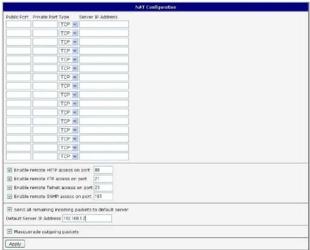 NAT Configuration Public Port Private Port Type Server IP Address TCP TCP TCP TCP TCP TCP TCP TCP TCP TCP TCP TCP TCP TCP TCP TCP TCP Enable remote HTTP access on port 80 Enable remote FTP access on port 21 Enable remote Telnet access on port 23 Enable remote SNMP access on port 161 Send all remaining incoming packets to default server Default Server IP Address 192.168.1.2 Masquerade outgoing packets Apply
