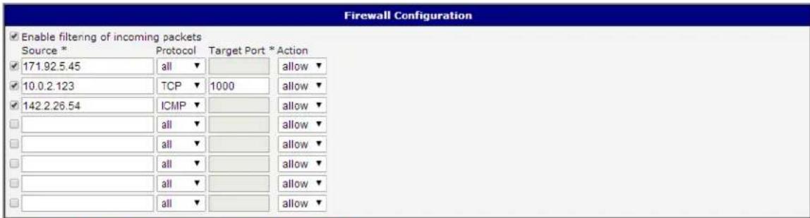 Firewall Configuration Enable filtering of incoming packets Source * Protocol Target Port * Action 171.92.5.45 all allow 10.0.2.123 TCP 1000 allow 142.2.26.54 ICMP allow all allow all allow all allow all allow all allow