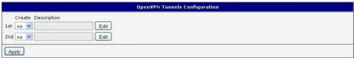 OpenVPN Tunnels Configuration Create Description 1st no Edit 2nd no Edit Apply