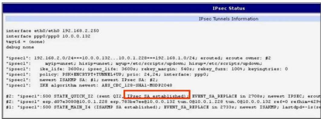 IPsec Status IPsec Tunnels Information interface eth0/eth0 192.168.2.250 interface ppp0/ppp0 10.0.0.132 #myid = (none) debug none "ipsecl": 192.168.2.0/24===10.0.0.132...10.0.1.228===192.168.1.0/24; erouted; eroute owner: #2 "ipsecl": myip=unset; hisip=unset; myup=/etc/scripts/updown; hisup=/etc/scripts/updown; "ipsecl": ike_life: 3600s; ipsec_life: 3600s; rekey_margin: 540s; rekey_fuzz: 100%; keyingtries: 0 "ipsecl": policy: PSK+ENCRYPT+TUNNEL+UP; prio: 24,24; interface: ppp0; "ipsecl": newest ISAKMP SA: #1; newest IPsec SA: #2; "ipsecl": IKE algorithm newest: AES_CBC_128-SHA1-MODP2048 #2: "ipsecl":500 STATE QUICK_I2 (sent QI2, IPsec SA established); EVENT_SA_REPLACE in 2708s; newest IPSEC; erout #2: "ipsecl" esp.d07e3080@10.0.1.228 esp.783be7ee@10.0.0.132 tun.0@10.0.1.228 tun.0@10.0.0.132 ref=0 refhim=429# #1: "ipsecl":500 STATE_MAIN_I4 (ISAKMP SA established); EVENT_SA_REPLACE in 2733s; newest ISAKMP; lastdpd=-ls(se