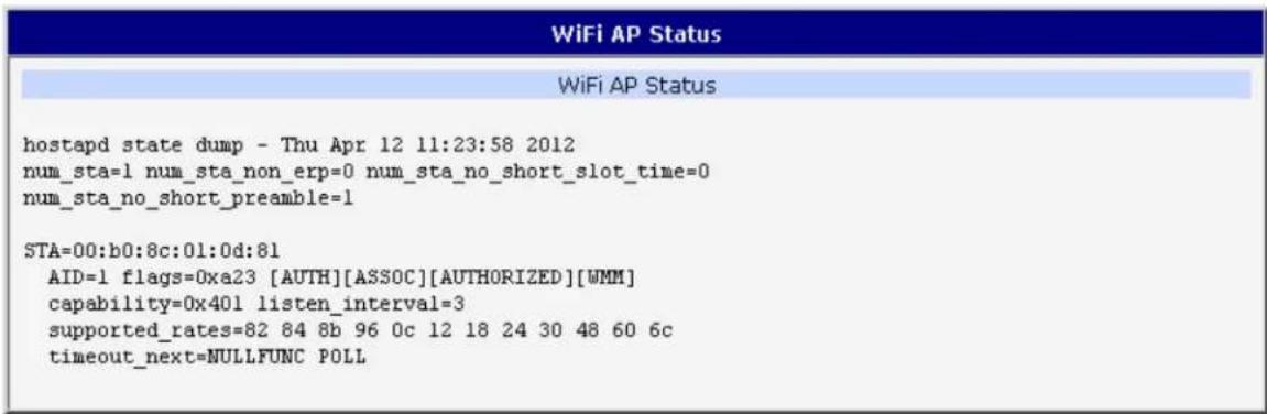 WiFi AP Status WiFi AP Status hostapd state dump - Thu Apr 12 11:23:58 2012 num_sta=1 num_sta_non_erp=0 num_sta_no_short_slot_time=0 num_sta_no_short_preamble=1 STA=00:b0:8c:01:0d:81 AID=1 flags=0xa23 [AUTH][ASSOC][AUTHORIZED][WMM] capability=0x401 listen_interval=3 supported_rates=82 84 8b 96 0c 12 18 24 30 48 60 6c timeout_next=NULLFUNC POLL