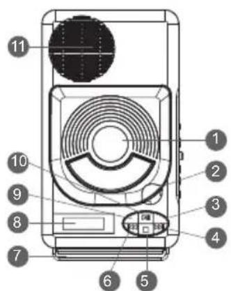 Hamilton Buhl HACX-205 - LOCATION OF CONTROLS - 1