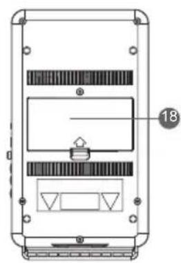 Hamilton Buhl HACX-205 - LOCATION OF CONTROLS - 3