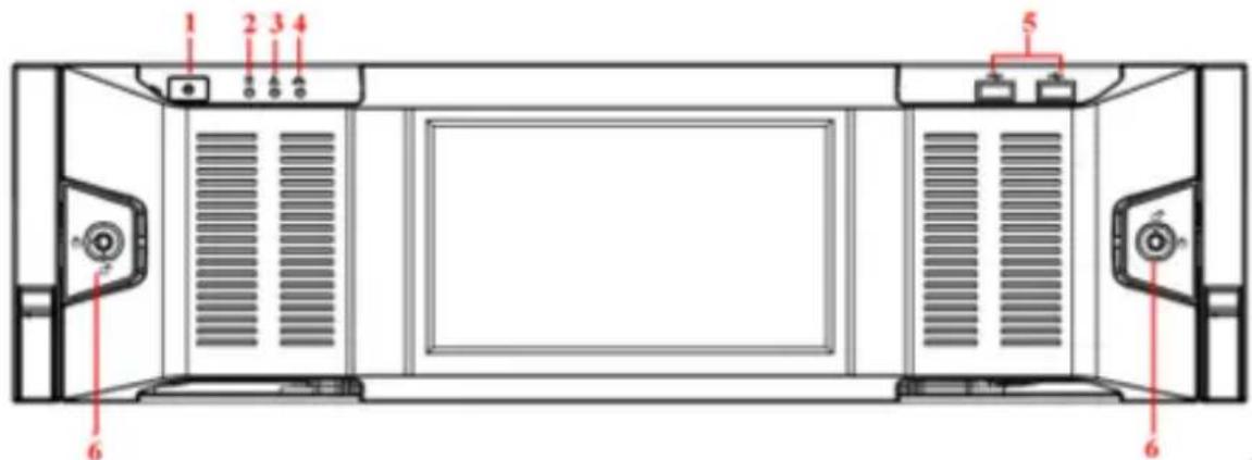 Dahua Technology Ultra NVR616D-64-4KS2 - Super 3U NVR / Super 4K 3U NVR/ Super 4K S2 3U NVR Series - 1