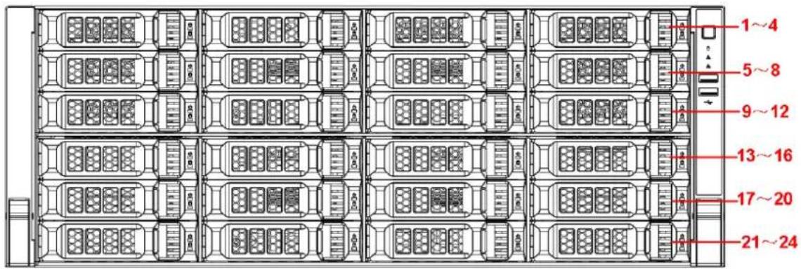 Dahua Technology Ultra NVR616D-64-4KS2 - Super 4U NVR Series - 7