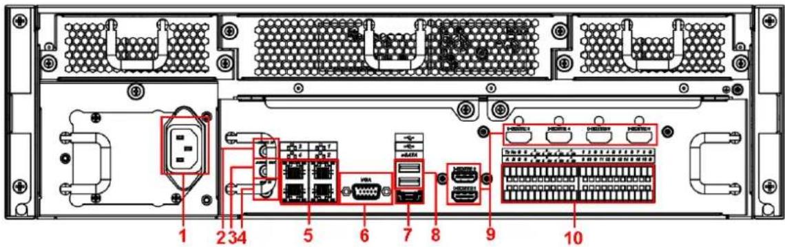 Dahua Technology Ultra NVR616D-64-4KS2 - Super 4U NVR Series - 8