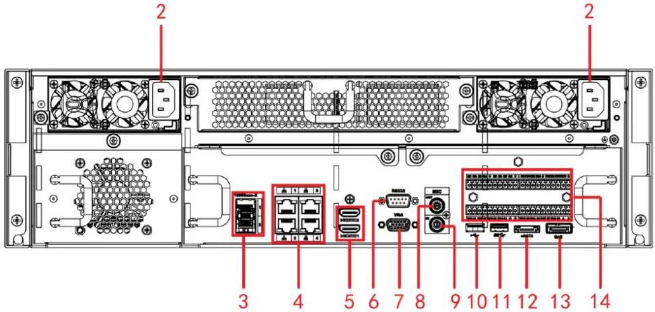 Dahua Technology Ultra NVR616D-64-4KS2 - Super 4K 3U NVR Series - 2