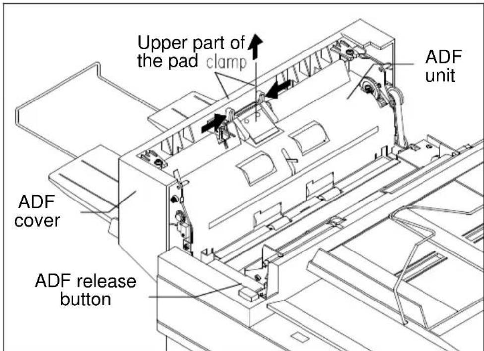 Upper part of the pad clamp ADF unit ADF cover ADF release button
