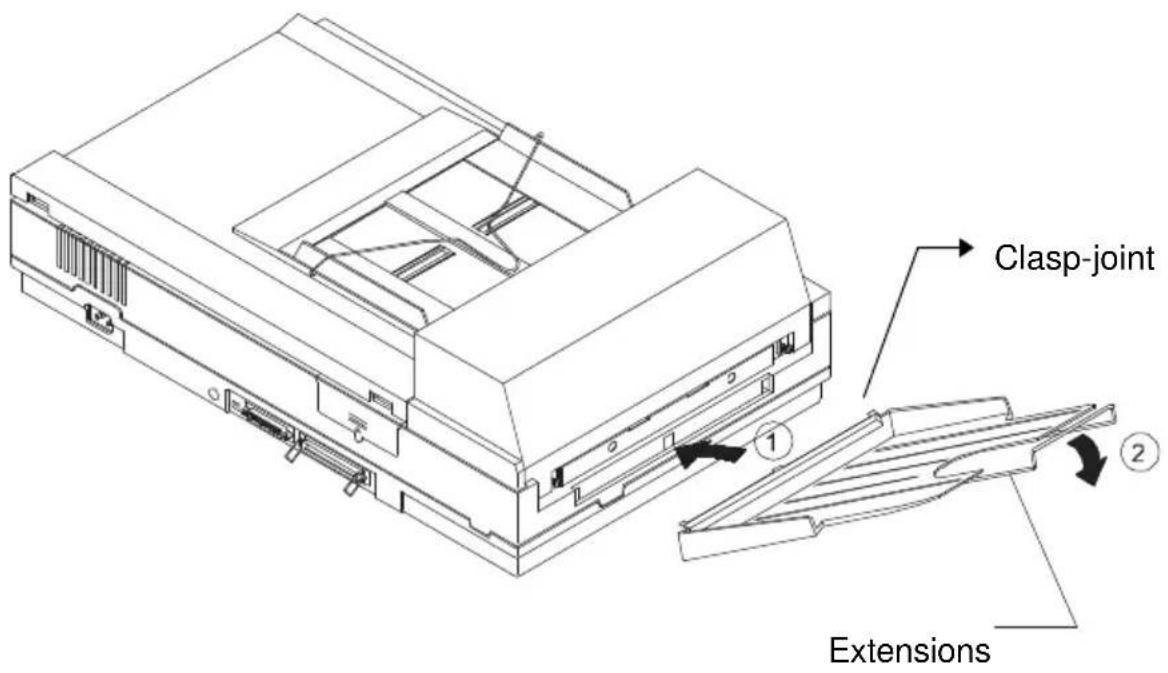 Clasp-joint Extensions