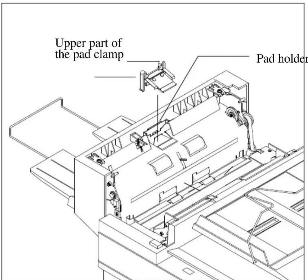 Upper part of the pad clamp Pad holder
