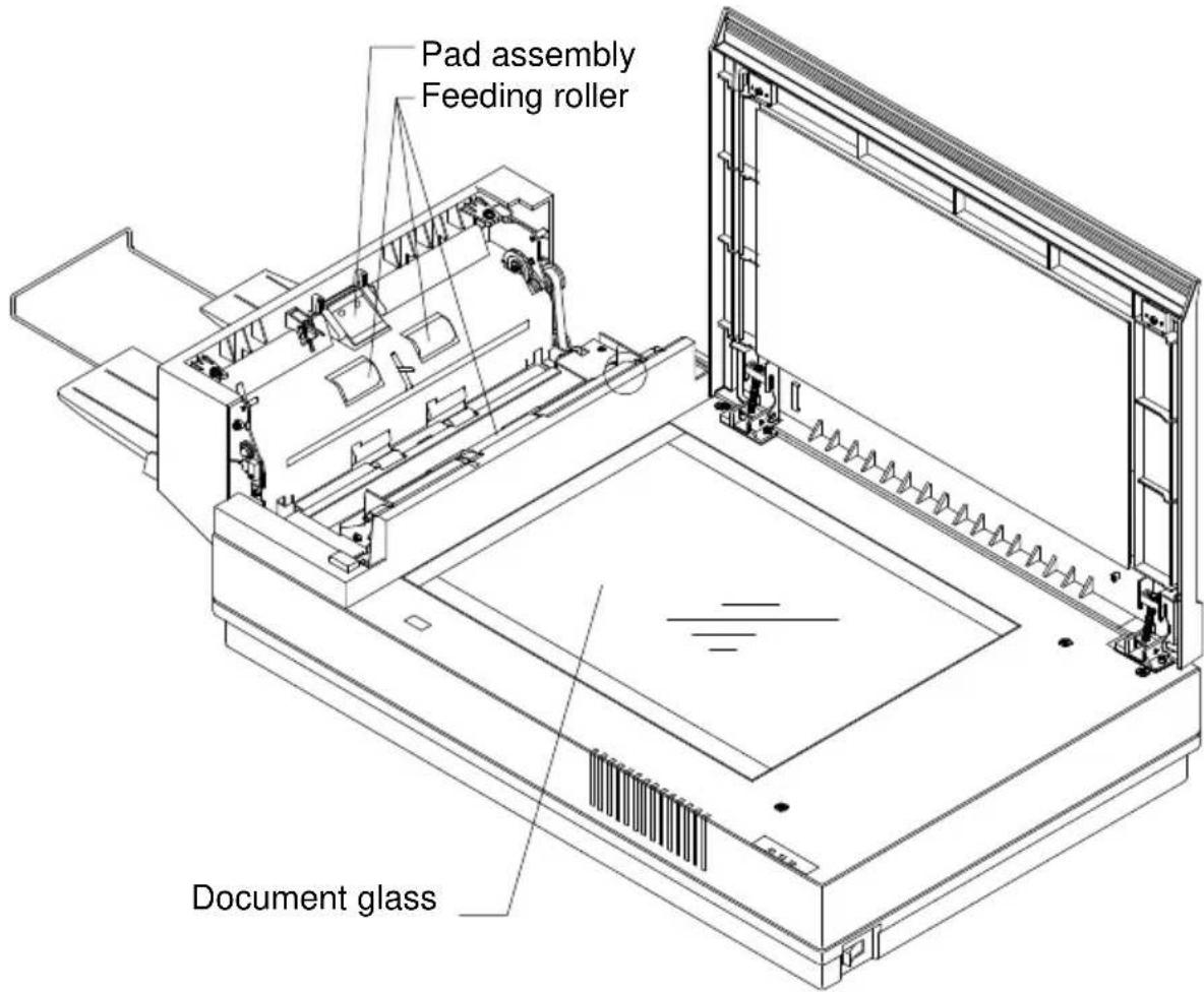 Pad assembly Feeding roller Document glass