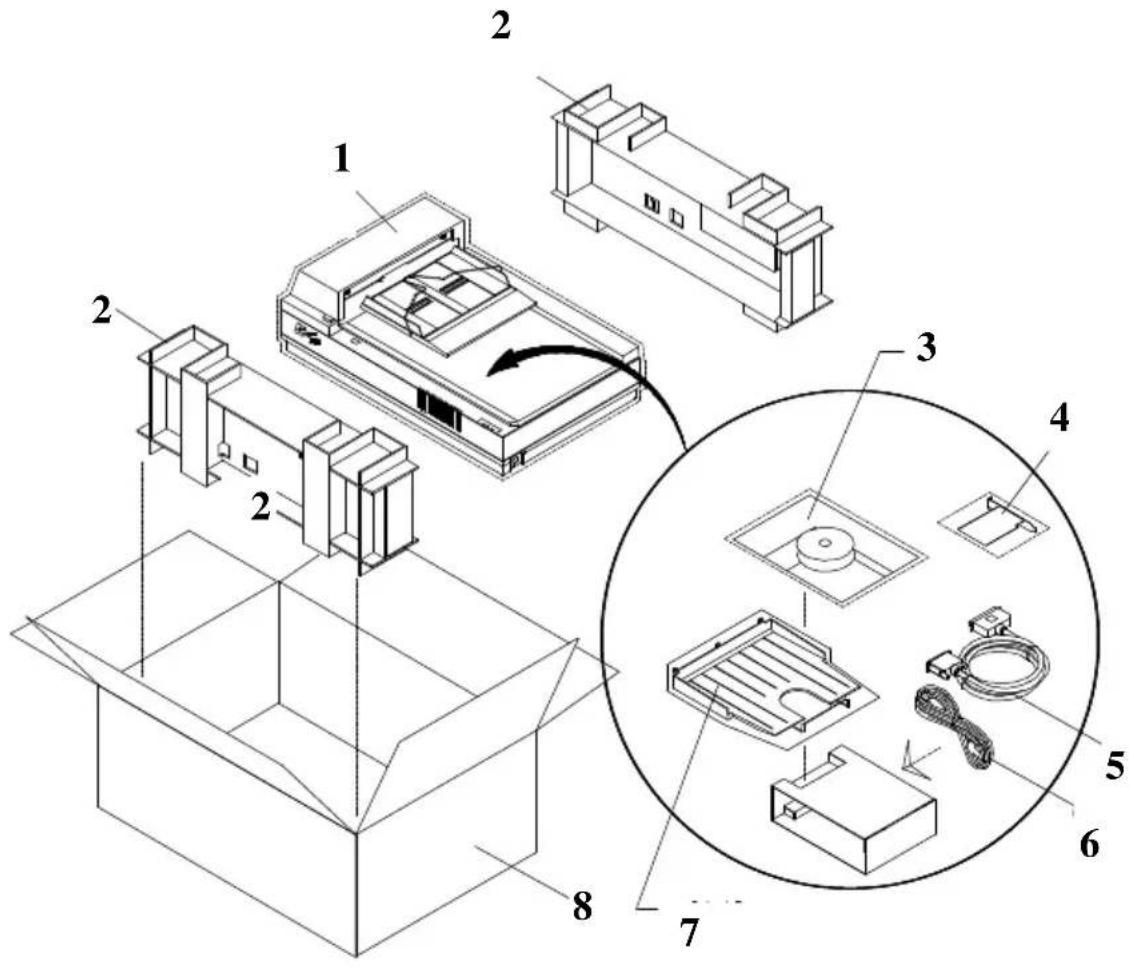Technical diagram of a mechanical assembly with numbered components and an inset view of internal components like a box, panel, and wiring.