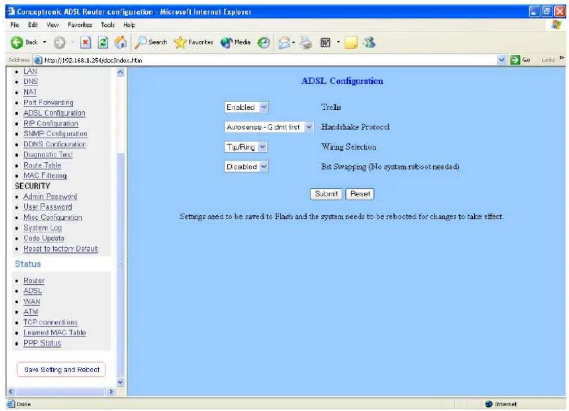 CONCEPTRONIC ADSLR4 - ADSL Configuration - 1