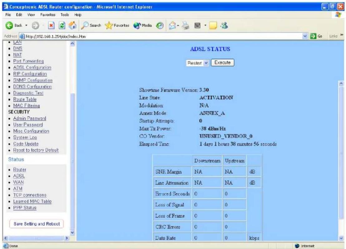 CONCEPTRONIC ADSLR4 - ADSL - 1